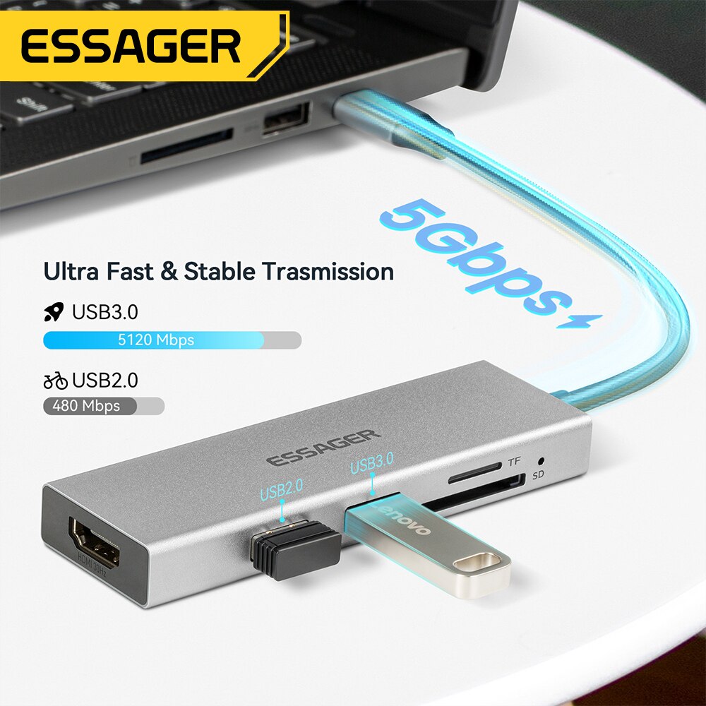 Essager 5 in 1 USB C HUB HDMI- - đánh giá và giá Usb C Docking Hub