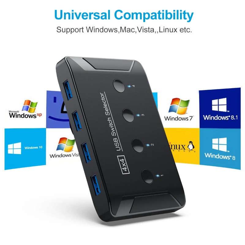 4 In 4 Out KVM USB3.0 Switch S - đánh giá và giá Laptop Accessories Women