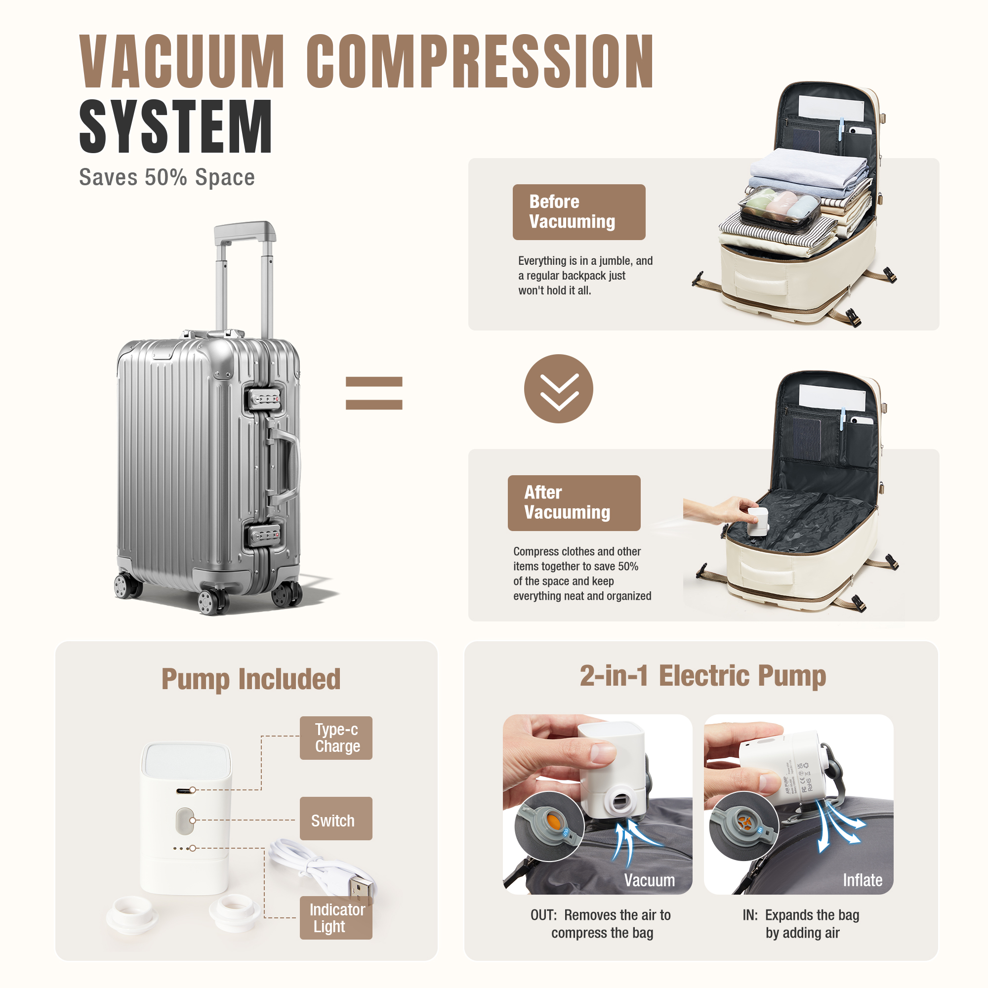 Vacuum Backpack Backpack Hand  - đánh giá và giá Laptop Accessories Organizer Bag