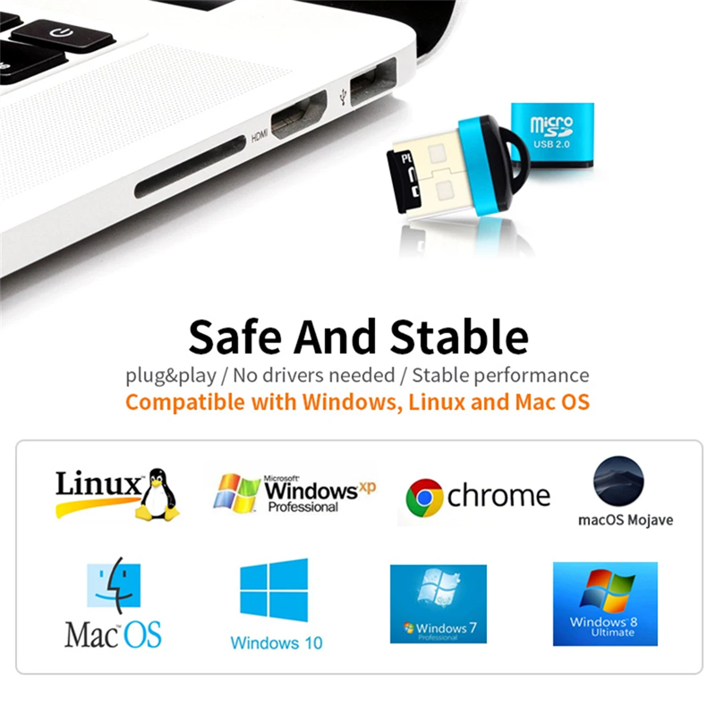 Mini USB Micro SD/TF Memory Ca - đánh giá và giá Laptop Accessories Productivity