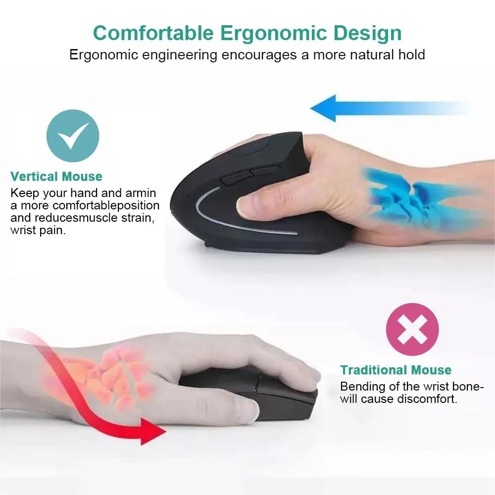 Comfort Grip Long Time Work Si - đánh giá và giá Laptop Accessories Usb