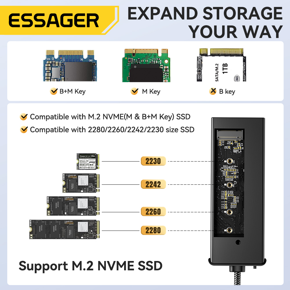 Essager USB C Hub With M.2 SSD - đánh giá và giá Usb C Docking Hub