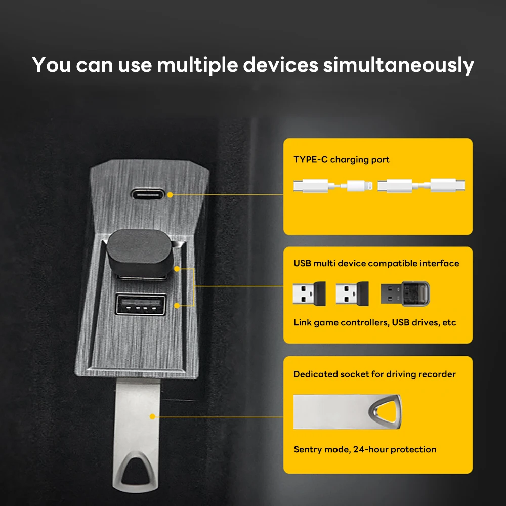 2026 Glovebox USB Hub For Tesl - đánh giá và giá Usb C Docking Hub